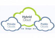 VMware vCloud Hybrid Service : l’IaaS VMware hybride européen via un datacenter UK