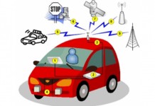 Spécial voiture connectée, le chiffre du jour : 100 % des véhicules connectés