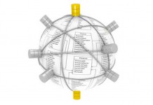 DSI, évoluer pour ne pas disparaître