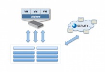 Scality, stockage logiciel objet et fichier, et maintenant VM