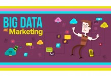Et si le DSI comprenait les usages marketing du Big Data ?