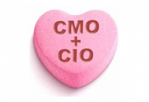 CIMO, le mariage du DSI et du directeur marketing