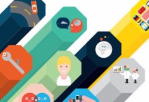 Notre vérité sur l’innovation et le management de Google