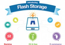 Pourquoi intégrer Flash dans le stockage ? – Infographie NetApp