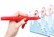 Les priorités du marketing sur la donnée