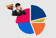 Les enjeux du marketing des entreprises IT (infographie CMIT)