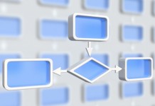 8 entreprises sur 10 seront ‘software driven’