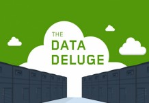 Le Data Déluge en images (infographie)