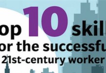 Le Top 10 des compétences de l’employé du 21ème siècle