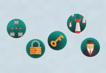 Sécurité – Les dangers qui menacent l’Internet des Objets (infographie)