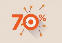 Le content marketing est affaire de culture d’entreprise (infographie)