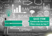 QUIZ Collaboratif ITSM Centre de Services