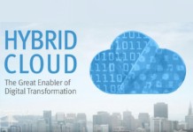 Le cloud hybride accompagne la transformation digitale (infographie)