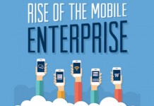 Se préparer à la percée du mobile dans l’entreprise (infographie)