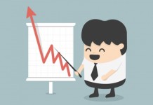 La base clients est LA priorité des exécutifs