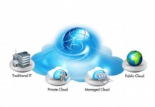 6 catalyseurs qui poussent le DSI vers les infrastructures convergées