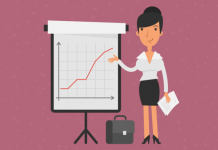 7% seulement des marques sont perçues comme authentiques Woman draft