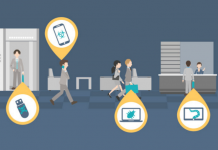 Infographie-Samsung-Mobile