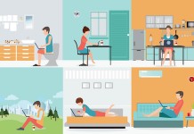 Le télétravail frôle le plébiscite