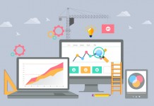 Comprendre : l’i-ERP, l’ERP intelligent selon le Gartner