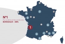 Ces villes où il fait bon travailler  (infographie)