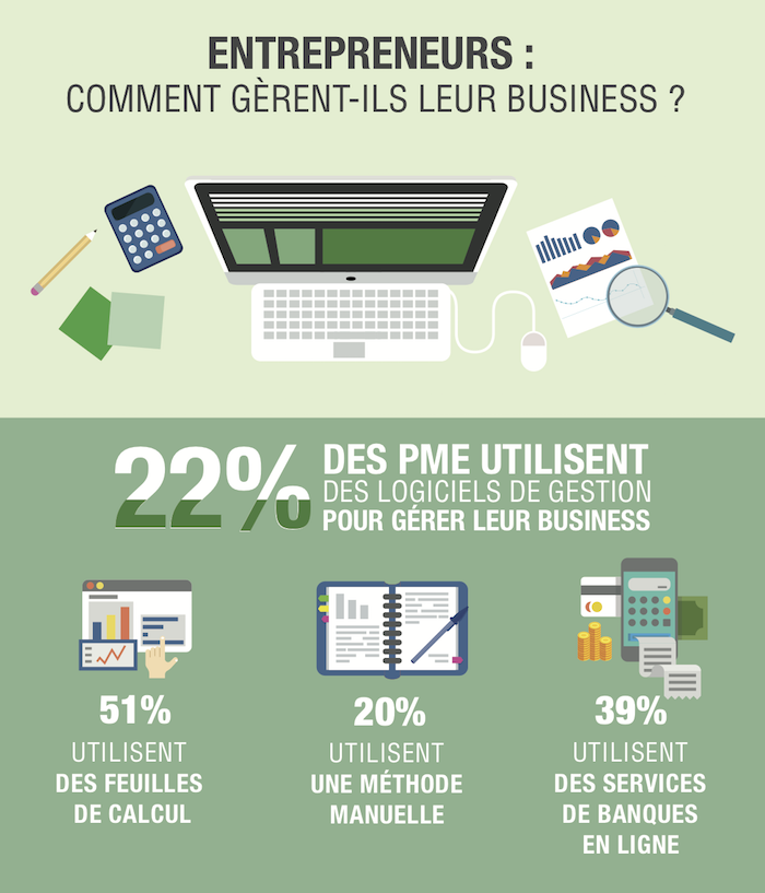 infographie INTUIT-2