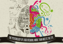 Les trucs du marketing : la psychologie de la couleur