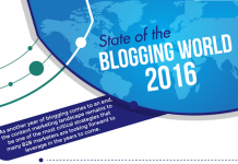 Pourquoi vous et le marketing ne pouvez vous passer d’un blog ?