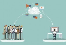 Les déséquilibres du marketing, entre objectifs, moyens et obstacles