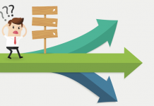 Comprendre 3 résistances au changement