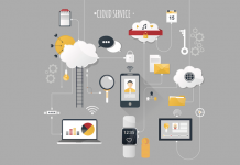 L’intérêt grandissant du Cloud hybride