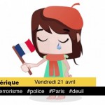 5 actus digitales : Le domaine .fr en déséquilibre