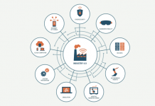 4ème révolution industrielle : le potentiel de la réalité mixte