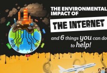 L’impact environnemental 2017 de l’utilisation d’Internet