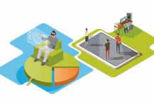 Productivité vs tâches administratives, l’impact des nouvelles technologies (infographie)