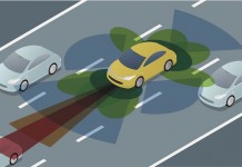 Automobile autonome : vers la révolution du TaaS, Transportation-as-a-Service