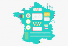 Les 25 employeurs les plus attractifs en France, dont 6 technos, selon LinkedIn