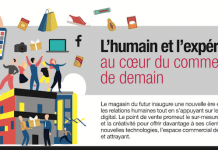 L’humain et l’expérience au cœur du commerce de demain