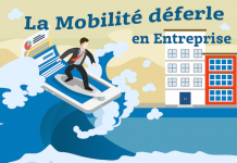 La mobilité déferle en entreprise (infographie) Microservice