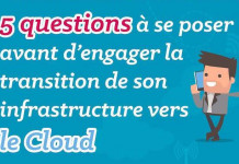 5 questions pour une transition vers le cloud
