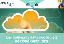Les nouveaux défis des DSI face aux projets de Cloud Computing (infographie)