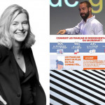 Top 3 marketing : #IA #service-client #contenu