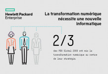 La transformation numérique nécessite une nouvelle informatique