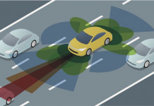 CES 2018 : La voiture autonome en phase industrielle via la technologie LiDAR