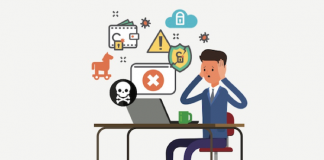 99% des employés ont effectué une action potentiellement dangereuse