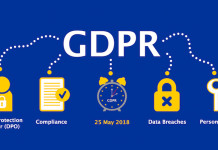 La GDPR-RGPD et le cloud, entre idée fausse et bon plan