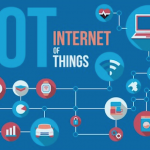 L’IoT en 2022 : business as usual