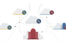 3 étapes vers un multi-cloud résilient