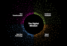 Seulement 3 % des entreprises ont accompli leur transformation numérique