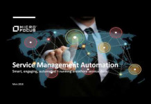 Webinar démo – Service Management Automation Suite